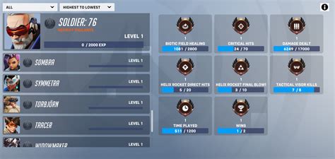 Guide:Player Progression .